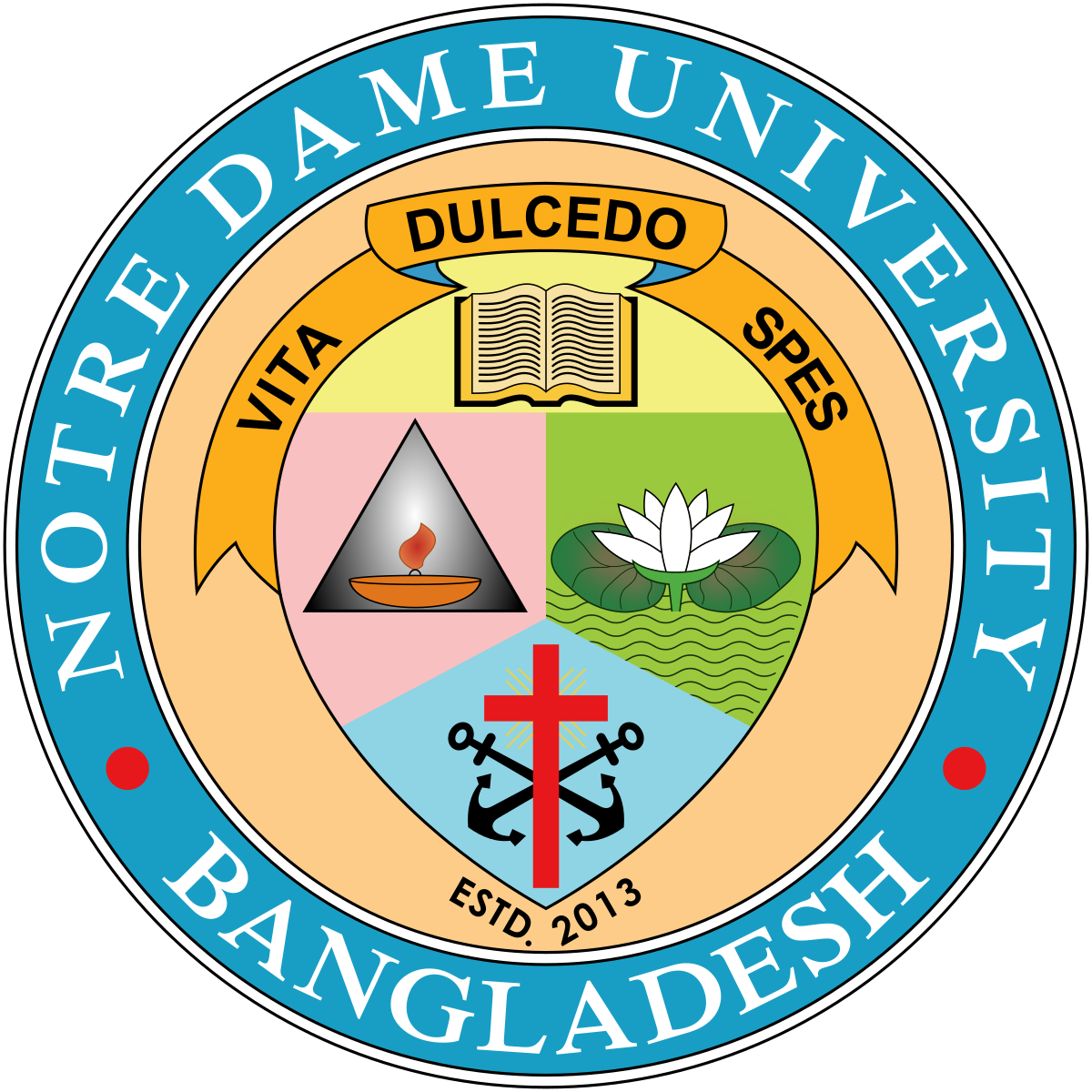 Notre Dame University Bangladesh
